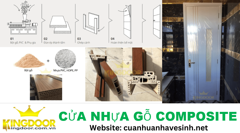 cuanhuanhavesinh.net