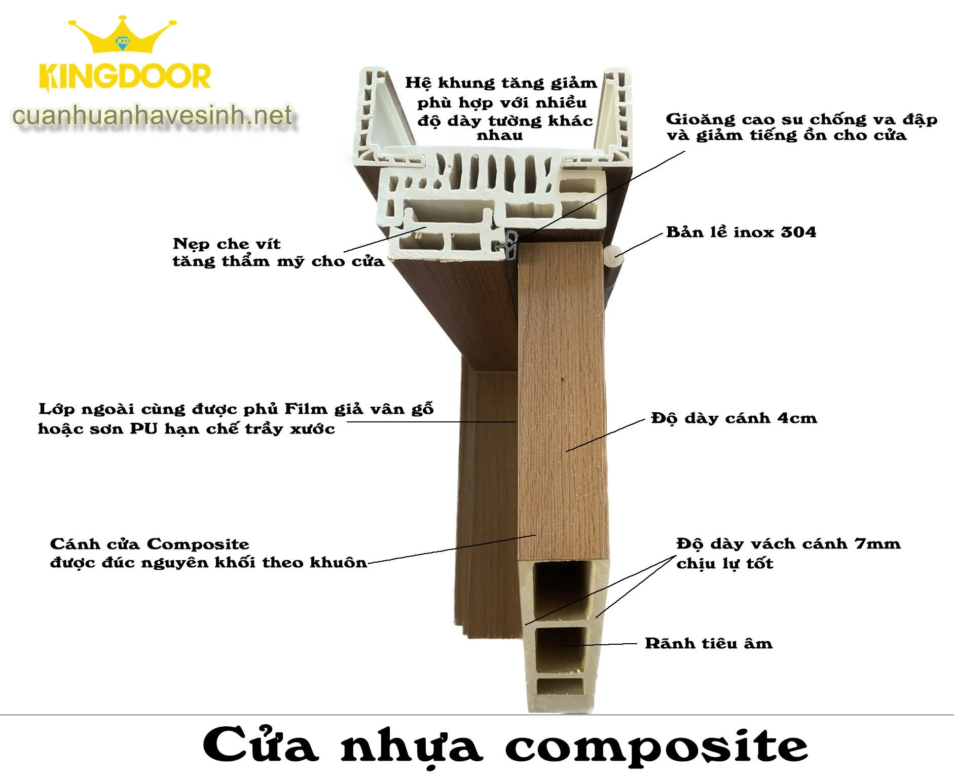 cau-cua-nhua-composite